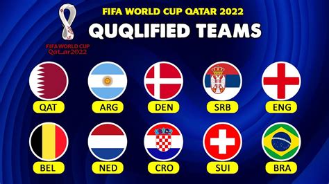 best team in fifa world cup 2022